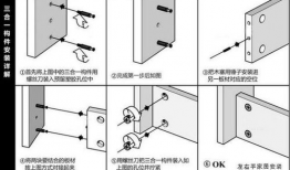 三合一螺丝安装视频,轻松掌握高效组装技巧
